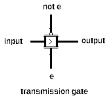 transmission_gate.png